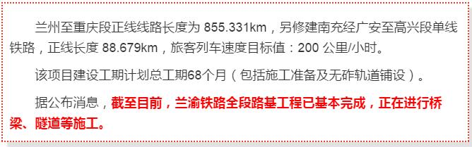 最新！蘭渝鐵路路基工程完成，廣元至重慶北段項(xiàng)目招標(biāo)