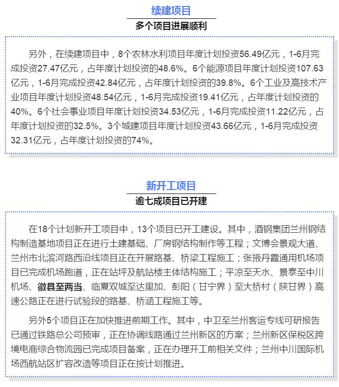 最新！蘭渝鐵路路基工程完成，廣元至重慶北段項(xiàng)目招標(biāo)