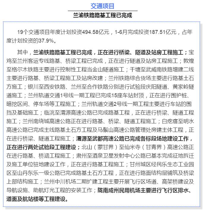 最新！蘭渝鐵路路基工程完成，廣元至重慶北段項(xiàng)目招標(biāo)