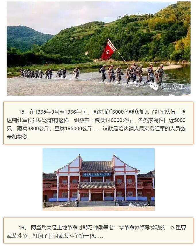 蘭渝鐵路最早由孫中山先生提出？在隴南，你不知道的事兒還有……