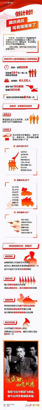 倒計時！國慶閱兵觀看指南來了
